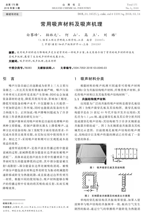 常用吸声材料及吸声机理