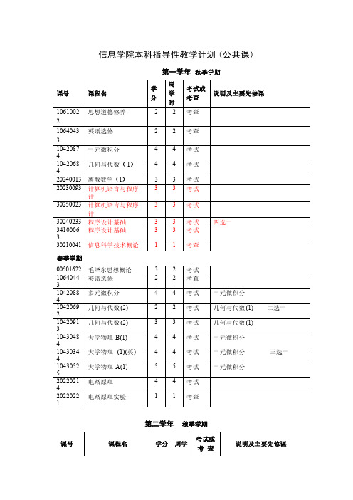 清华大学计算机科学与技术专业课程表