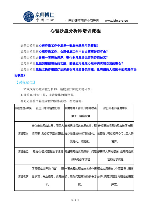 心理沙盘游戏分析培训课程