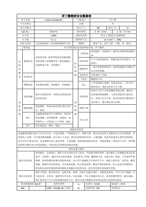 异丁醛