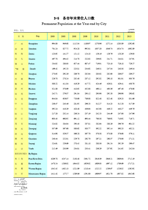 广东省2013年末常住人口数