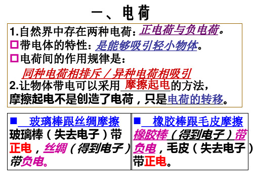 十五章电流和电路复习课件.ppt