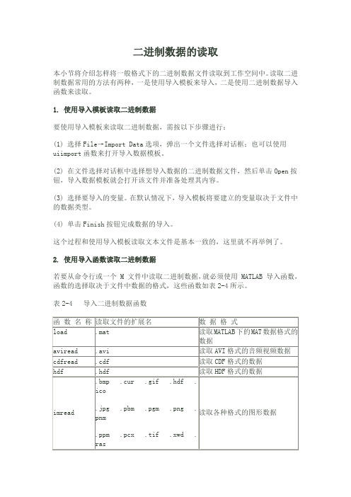 Matlab数据读取(文本、二进制等)