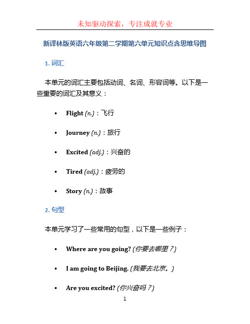 新译林版英语六年级第二学期第六单元知识点含思维导图