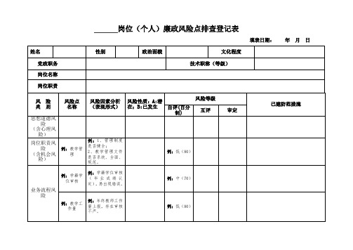 岗位(个人)廉政风险点排查登记表