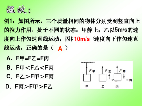 浙教版七年级(下)科学课件3.6摩擦力