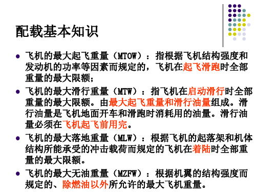 配载