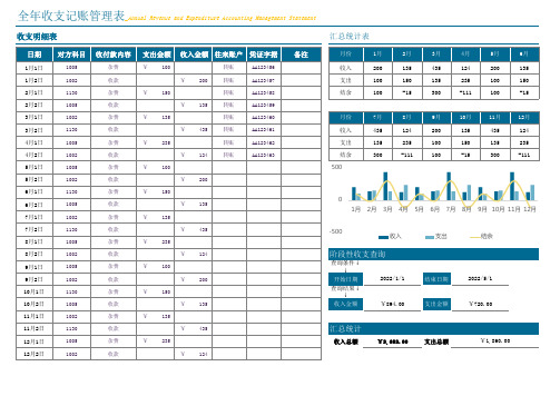 全年收支记账管理表Excel模板