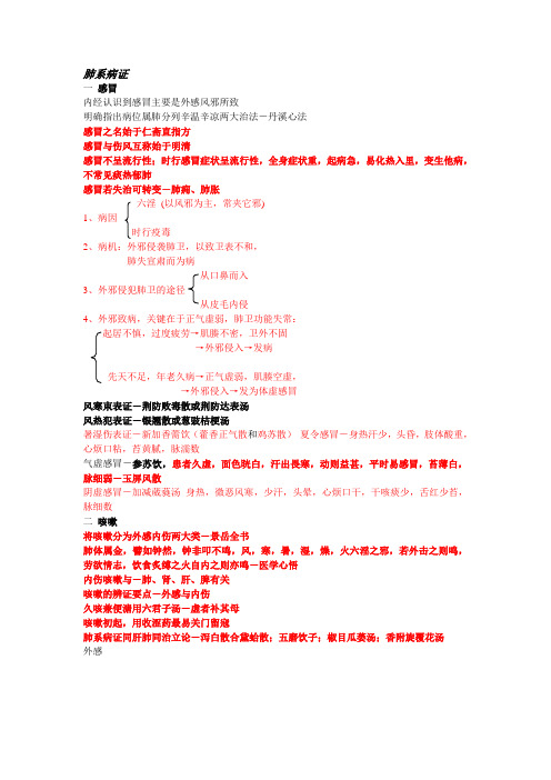 肺系病证
