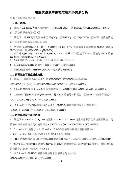溶液中微粒浓度大小关系分析