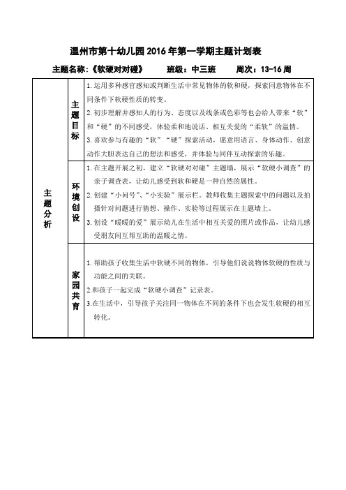 12月主题计划《软硬对对碰》