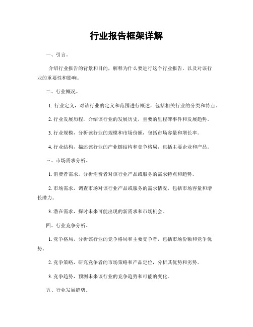 行业报告框架详解