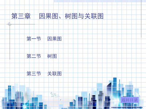 质量管理手法--因果图、树图与关联图(ppt 15页)PPT学习课件
