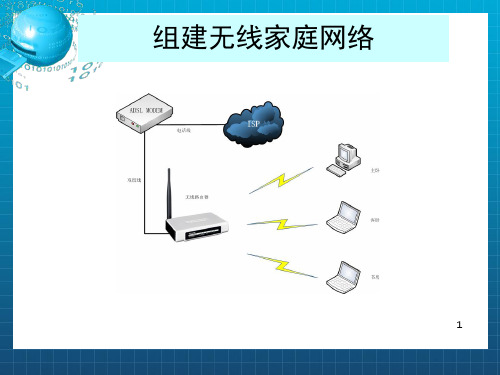 《组建无线家庭网络》PPT课件_OK