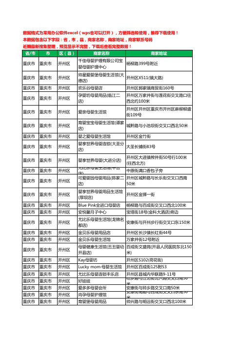 2020新版重庆市重庆市开州区月子服务工商企业公司商家名录名单黄页联系号码地址大全77家