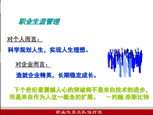 第六章 组织职业生涯管理