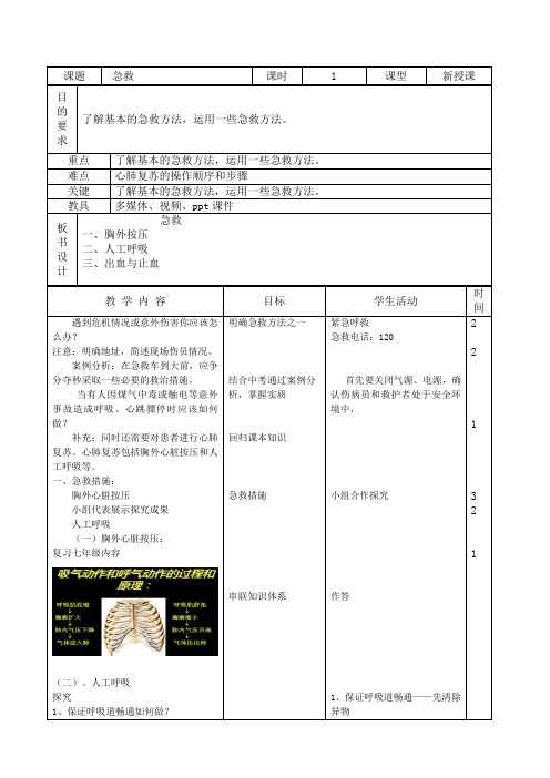 北京版8下生物 15.4安全用药与急救  教案设计