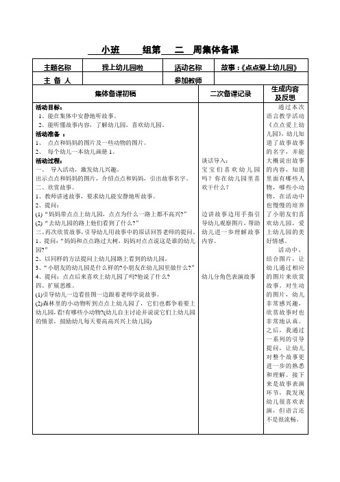 1幼儿小班第二周集体备课8