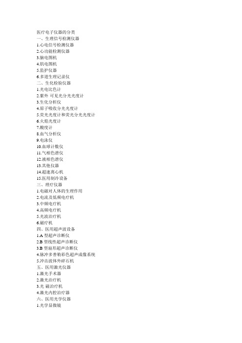 医疗电子仪器
