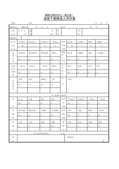 超视立视光中心(海口店)选拔干部候选人评分表