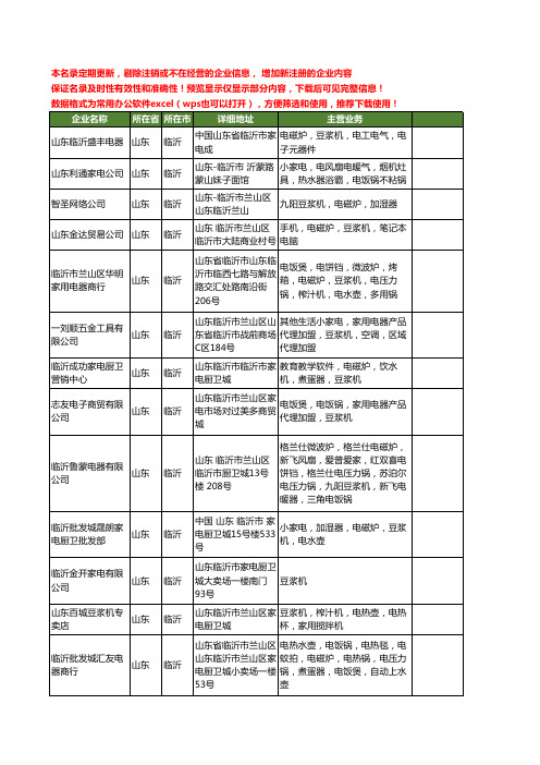 新版山东省临沂豆浆机工商企业公司商家名录名单联系方式大全96家