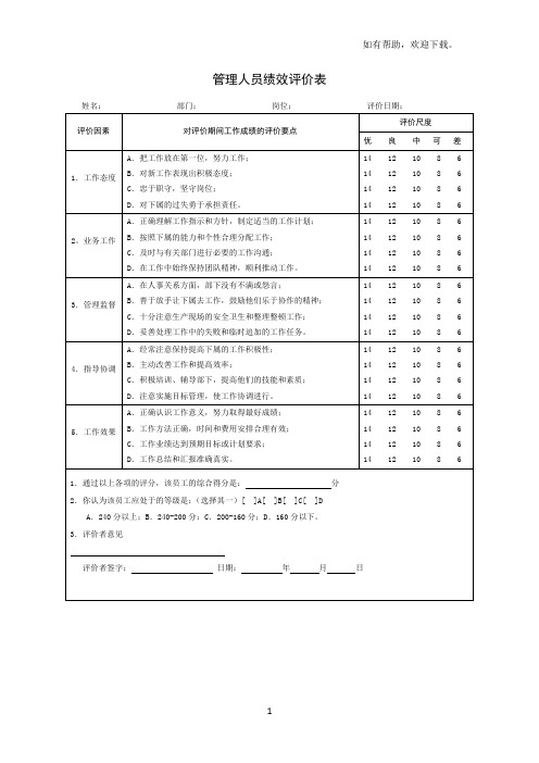 现代企业岗位职责与员工绩效考评全套资料