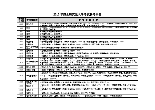入学参考书