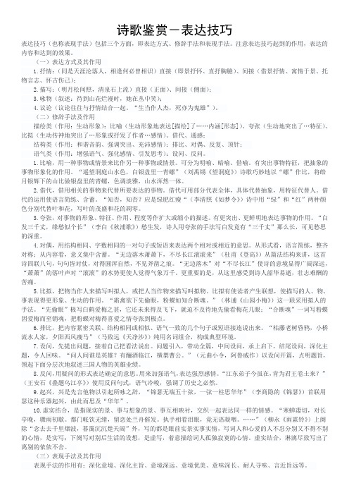 诗歌鉴赏-表达技巧(课用)