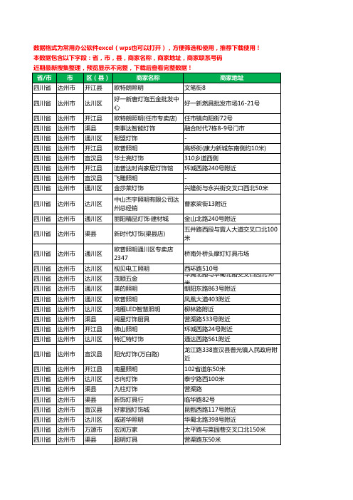 2020新版四川省达州市照明工商企业公司商家名录名单黄页联系电话号码地址大全337家