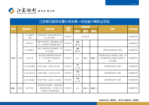 江苏银行聚宝贵宾卡尊贵卡服务收费优惠价格标准