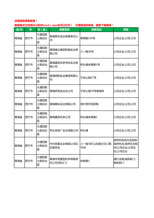 2020新版青海省西宁市大通回族土族自治县实业有限公司工商企业公司商家名录名单黄页联系方式大全10家