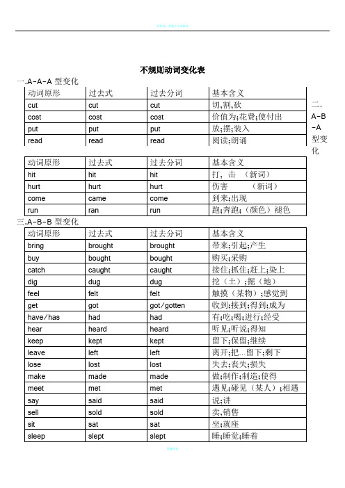 动词不规则变化表整理