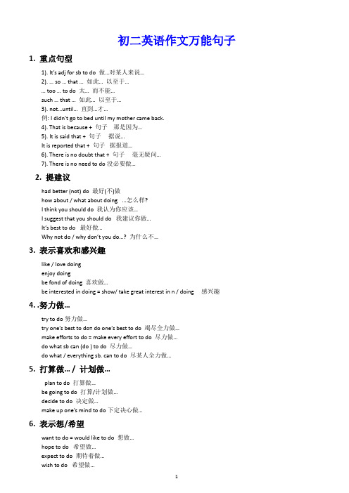 初二英语作文万能句
