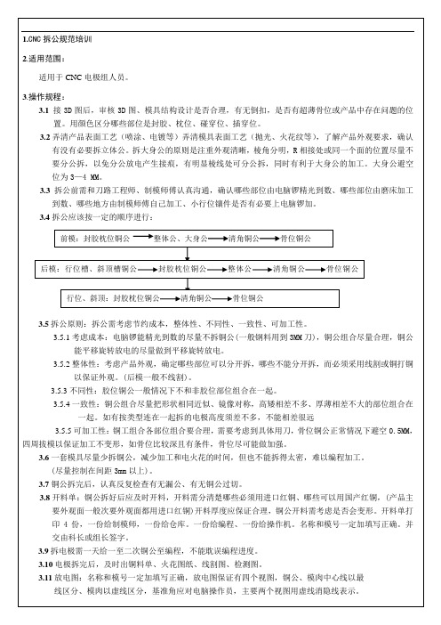 CNC电极作业规范1