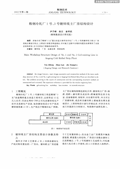 鞍钢冷轧厂1号、3号镀锌线主厂房结构设计