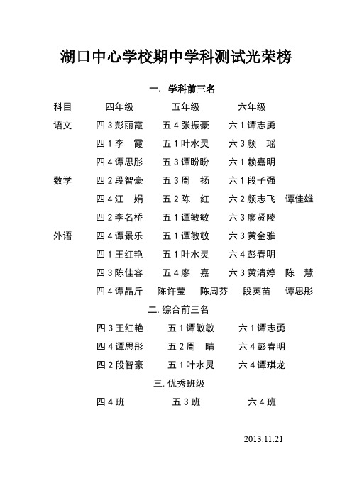 湖口中心小学光荣榜