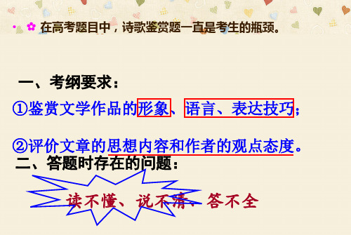 2016高考语文一轮复习诗歌鉴赏(一)如何读懂古诗词精品课件