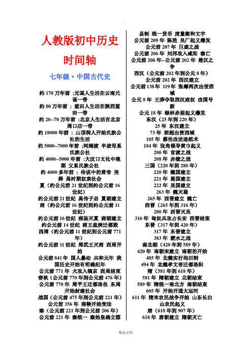 人教版初中的历史时间轴