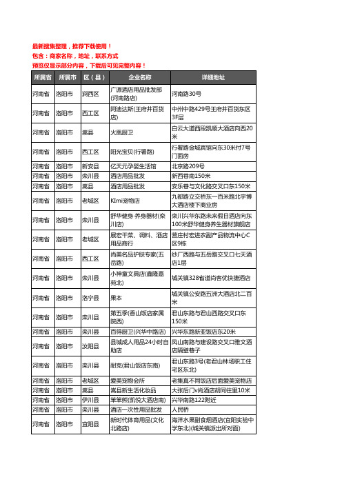新版河南省洛阳市酒店用品企业公司商家户名录单联系方式地址大全100家