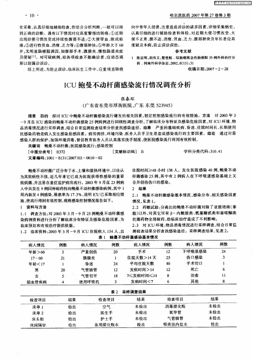 ICU鲍曼不动杆菌感染流行情况调查分析