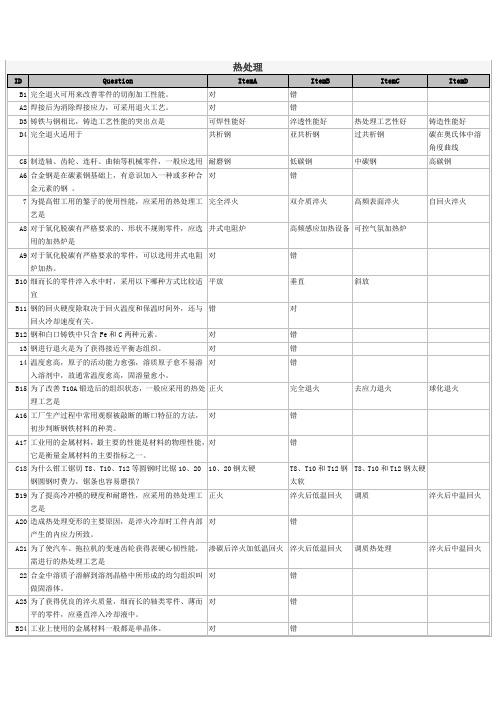 热处理