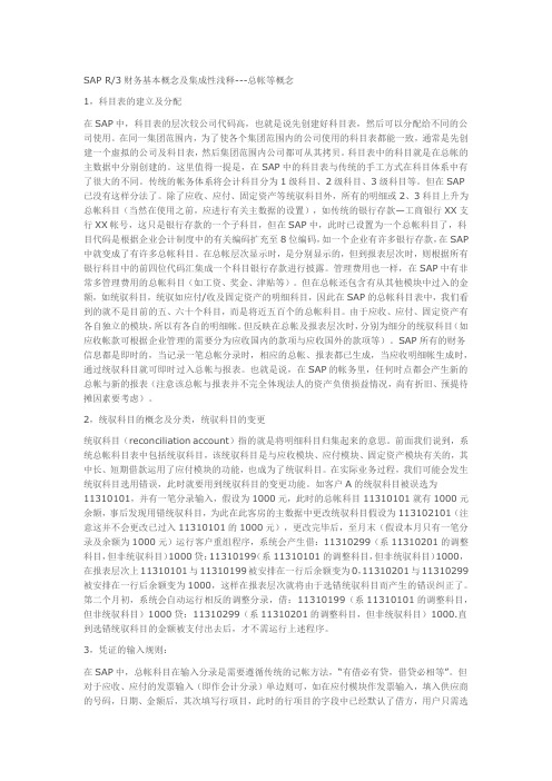 FICO模块的一些基本概念