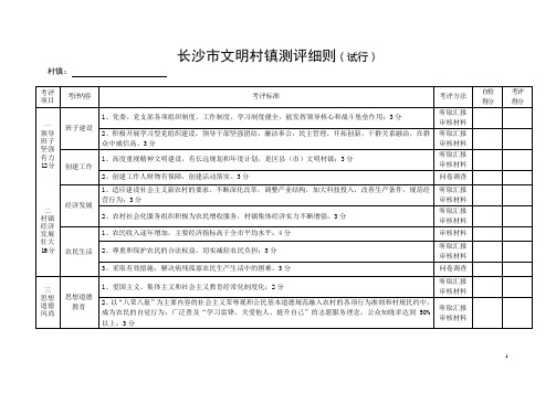 2012年长沙市文明村镇评选细则