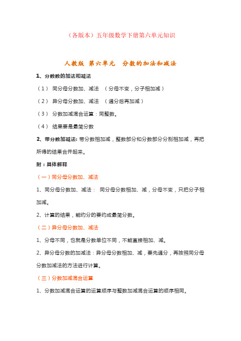 【强烈推荐】五年级数学下册第六单元知识汇总