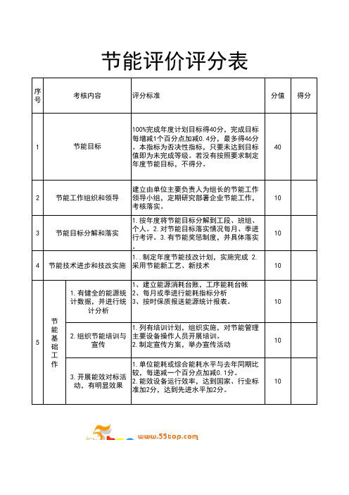 节能评价评分表