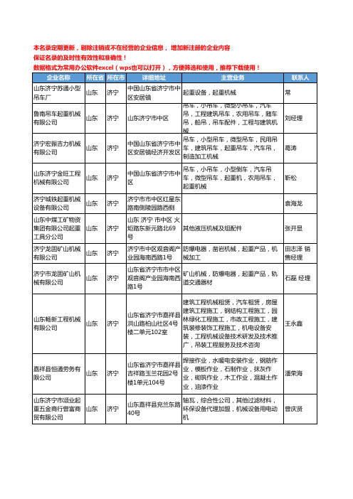 2020新版山东省济宁起重机械工商企业公司名录名单黄页大全84家