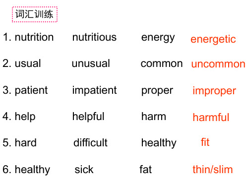 Unit_2_Healthy_eating_有关减肥的写作_Writing_PPT课件
