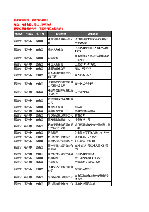 新版福建省福州市仓山区保险企业公司商家户名录单联系方式地址大全150家