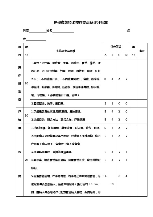 护理操作鼻饲技术操作评分标准