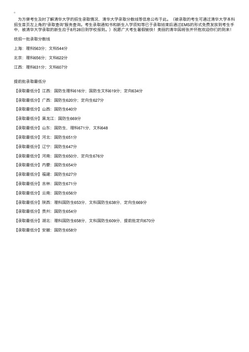 清华大学2008年各省录取分数线